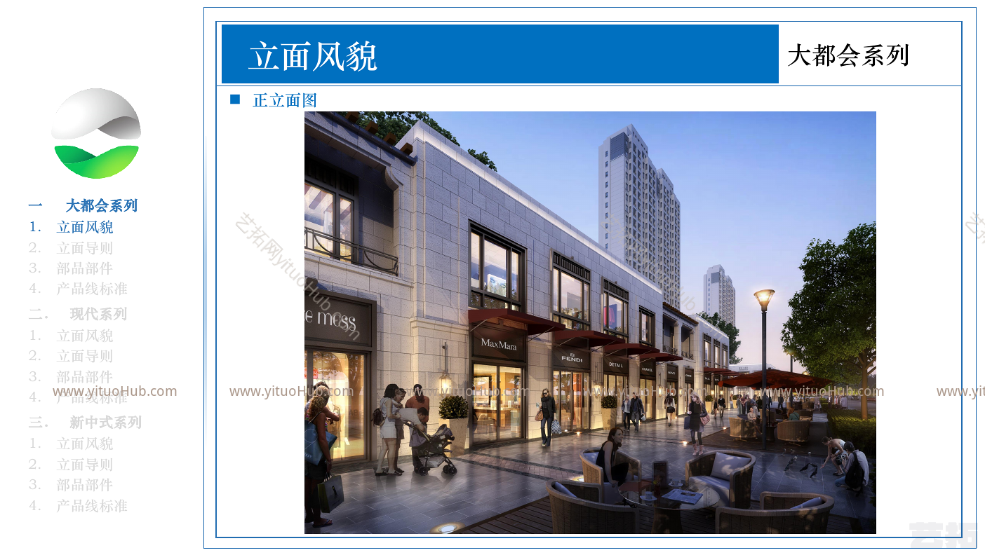 新城大都会系列产品线商业立面标准化研发