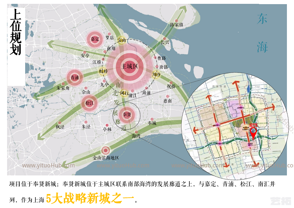 远洋奉贤未来里项目建筑概念方案设计