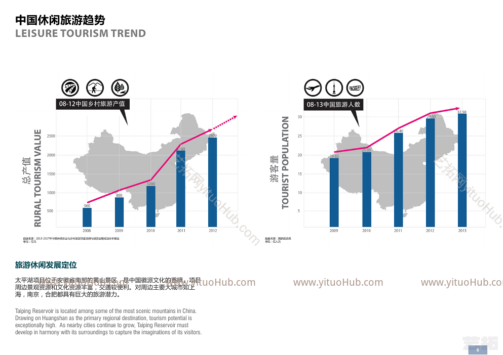 绿涧山水 • 文源太平——太平湖概念性整体规划