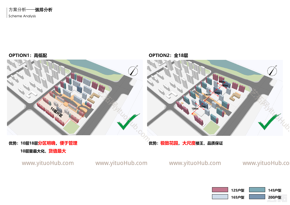 邯郸东湖尊尚S1地块方案设计