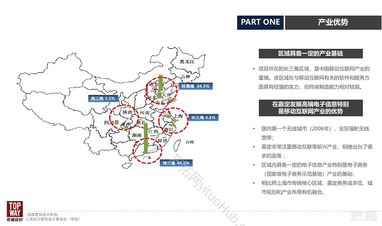 科创慧谷高端电子信息产业园方案设计