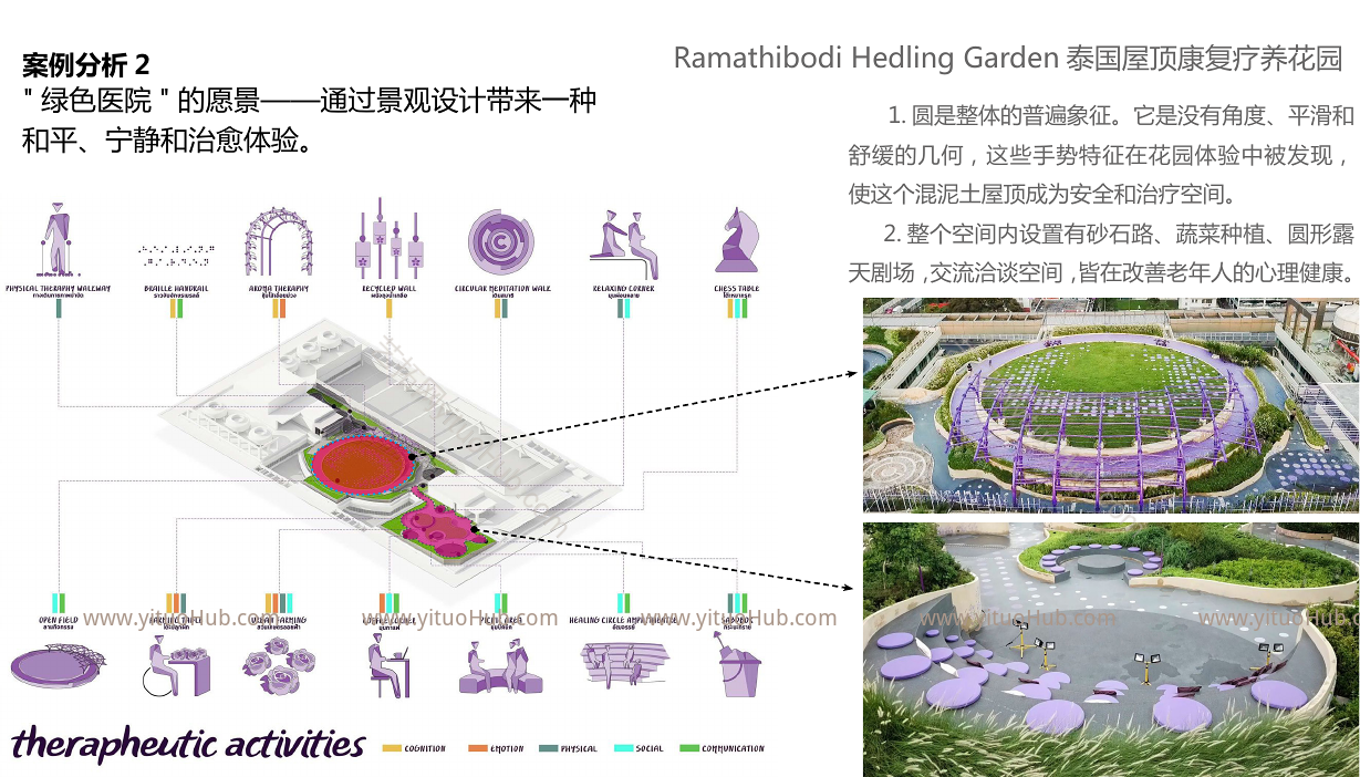 南京中海燕子矶养老地块