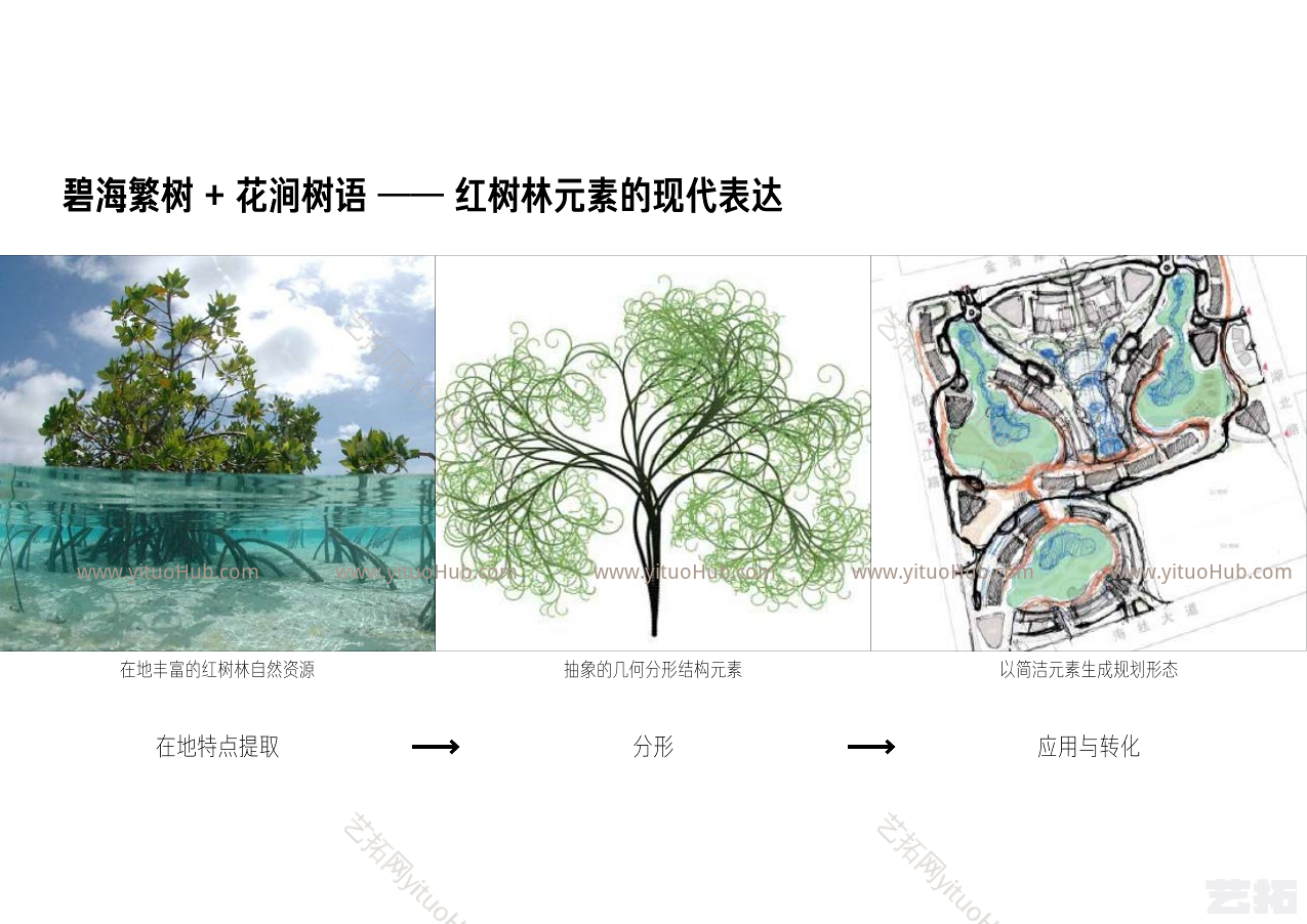 朗道-北海··阳光城·悦江海景观方案设计
