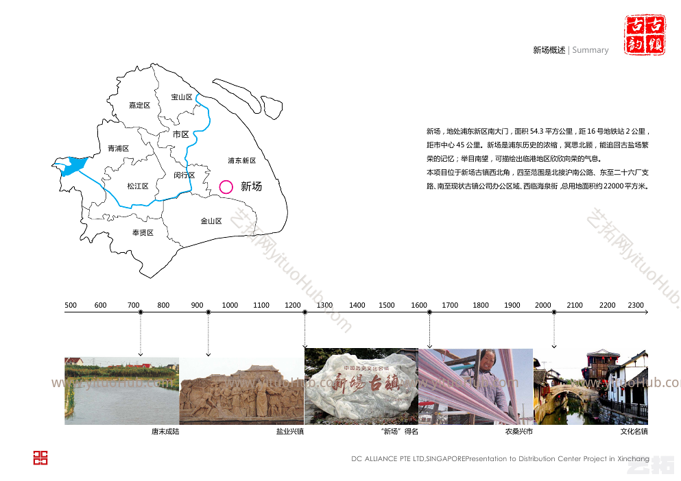 古镇新场西北角综合服务地块概念设计
