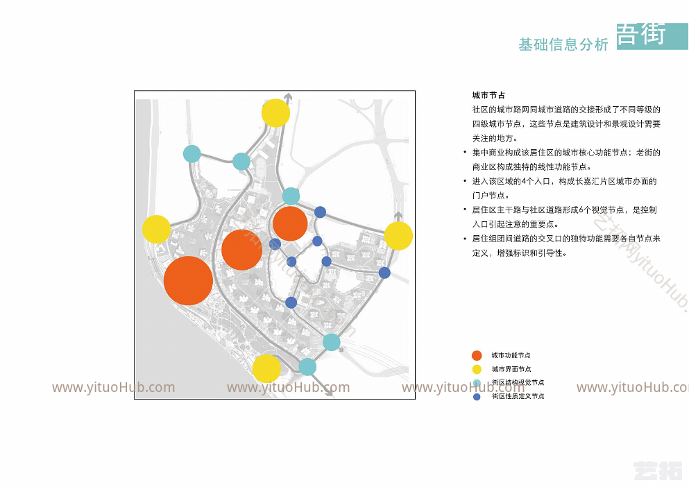 重庆·吾街长嘉汇景观设计方案文本