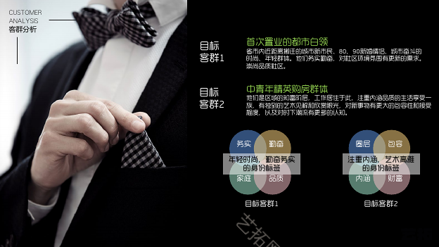 传承天下六所·德阳万达小二楼项目销售物业大区景观设计