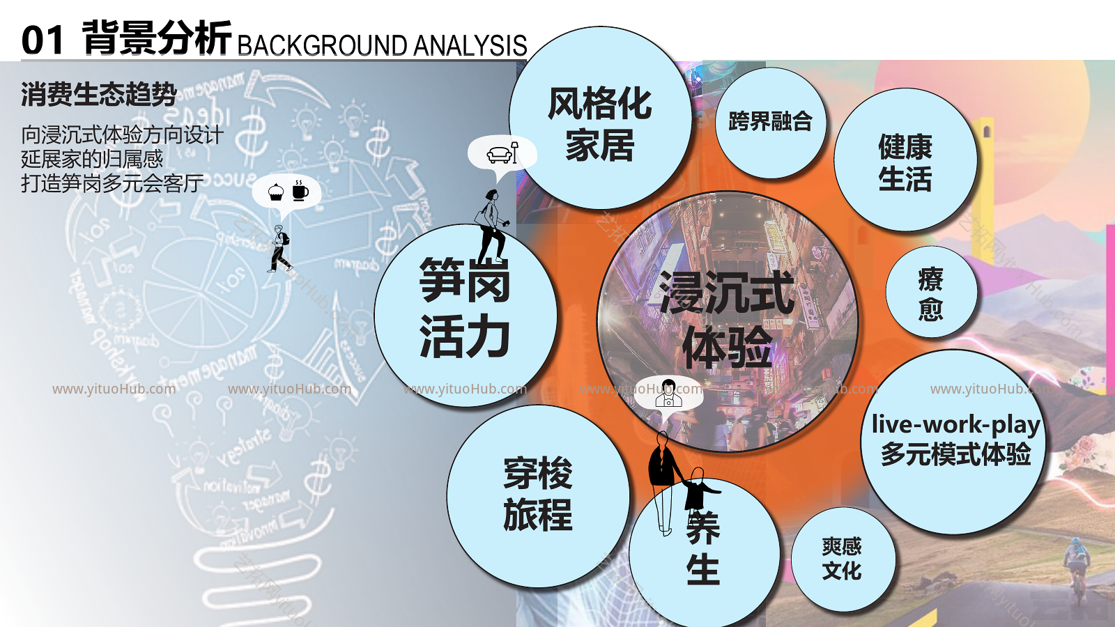 深圳市笋岗会客厅产业园区景观设计