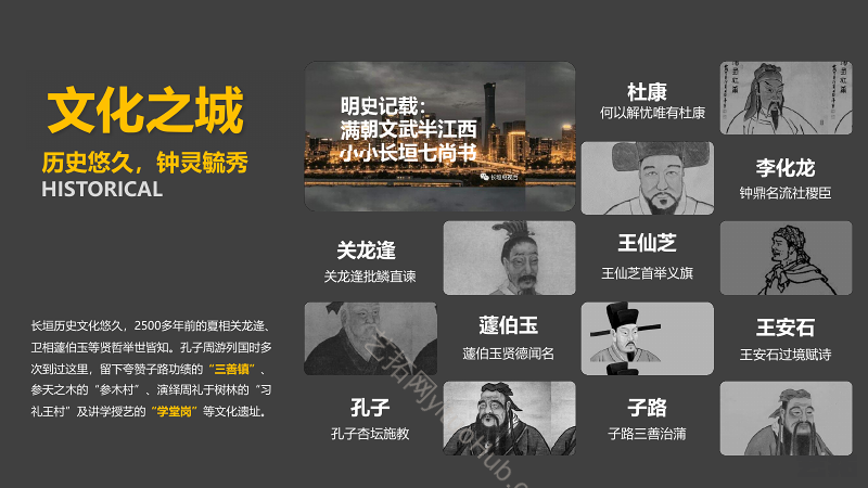 长垣亿隆大道项目