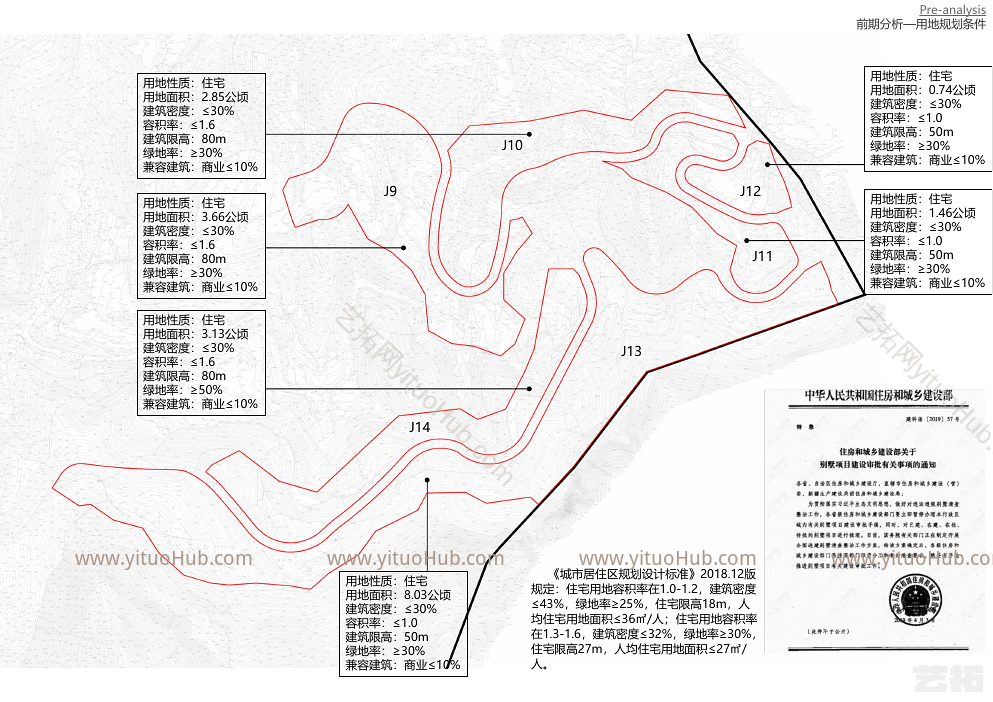 渔安·安井温泉旅游城“未来方舟”J9-J14组团中期方案成果