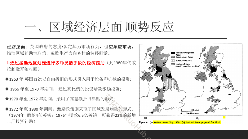 英国城乡生产力转移发展治理(政策创新)对中国城镇化和乡村振兴的借鉴
