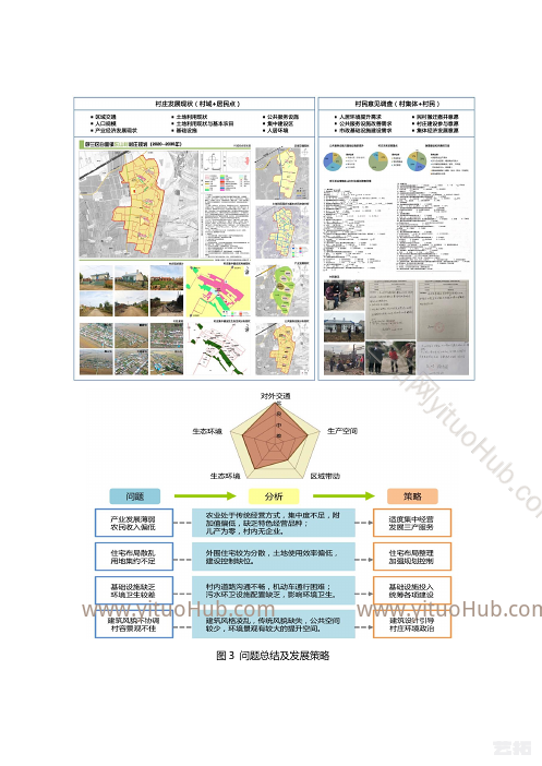 哈尔滨市呼兰区白奎镇东山村村庄规划