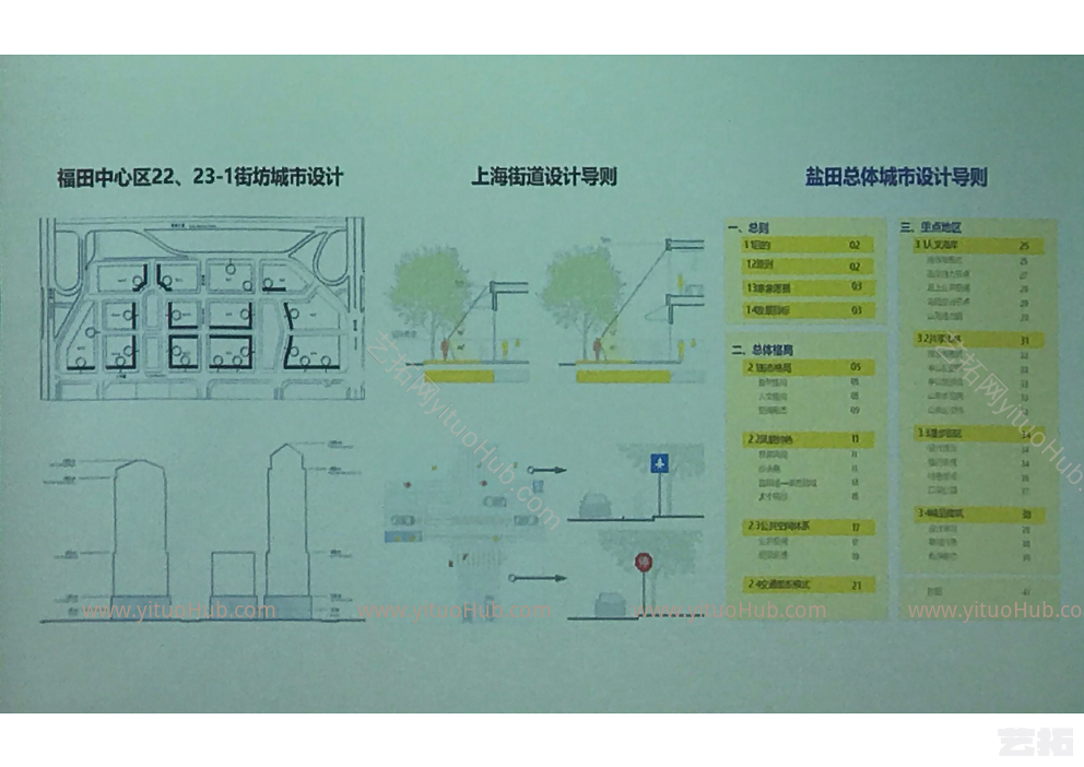 深圳盐田区总体城市设计的思考