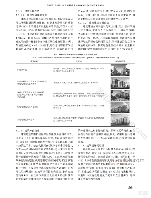 基于绿色建筑技术的城市老旧小区改造策略研究