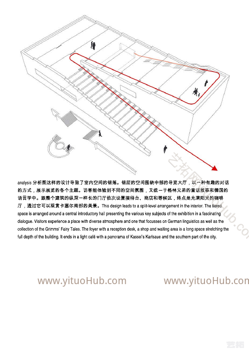 卡塞尔温伯格的新博物馆