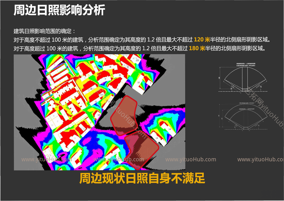 武汉中海项目公建化超高层住宅投标文本