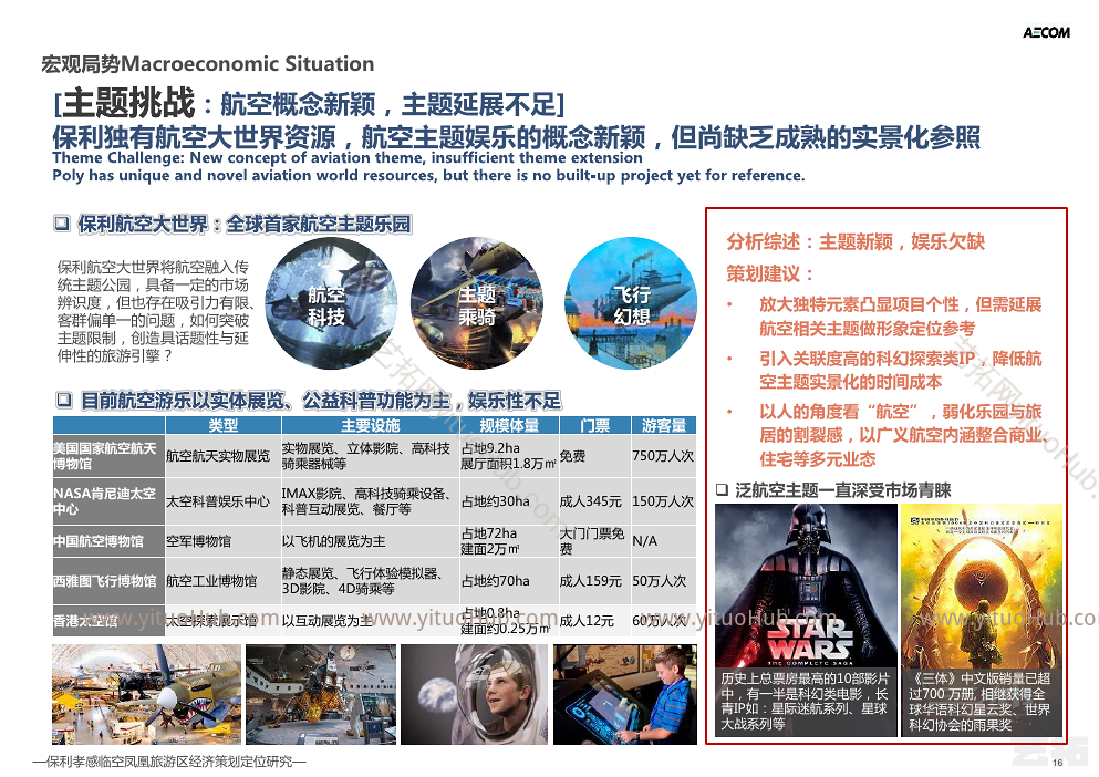 保利孝感临空区凤凰旅游区项目总体规划投标方案