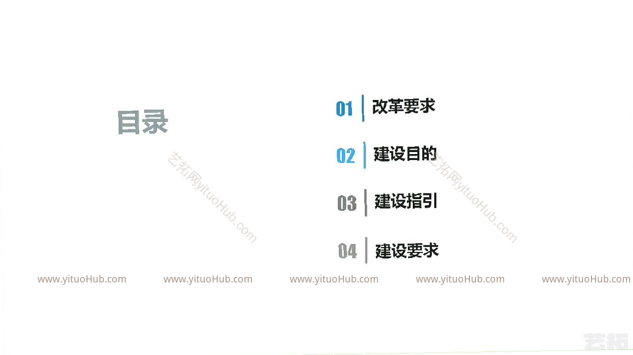 未来社区数字化建设培训