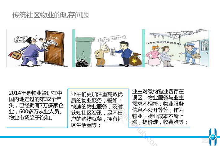 智慧社区服务平台解决方案设计