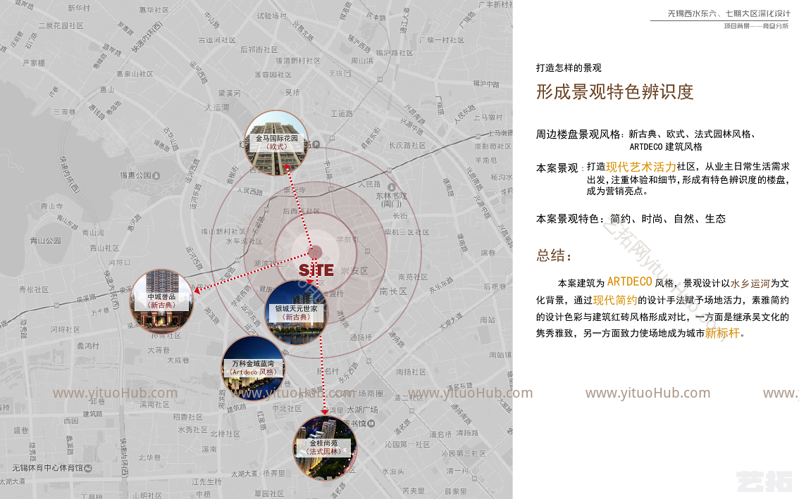 无锡西水东六七期大区商业深化方案设计