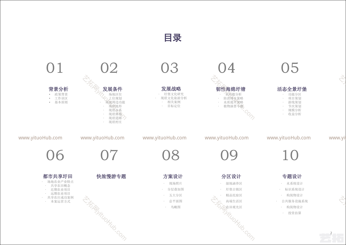 合肥市包河区圩美景观规划