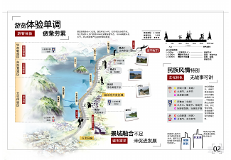 云南普者黑夜游灯光方案设计