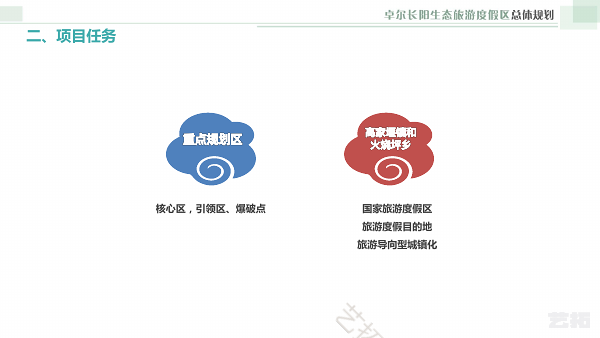 宜昌·卓尔长阳生态旅游度假区总体规划