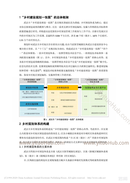 武汉市“乡村建设规划一张图”规划思路与方法研究