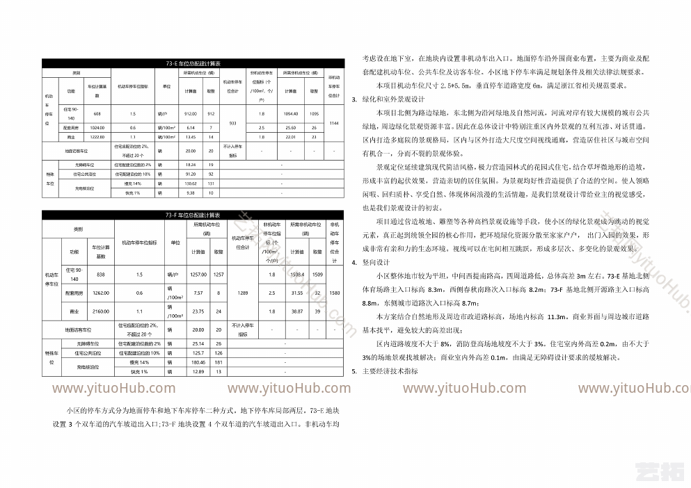 杭州富阳秦望EF地块项目方案设计