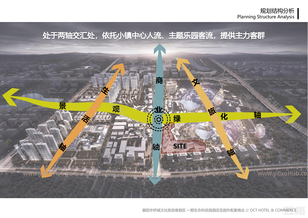 华侨城新文旅项商业酒店生态科技投标文本