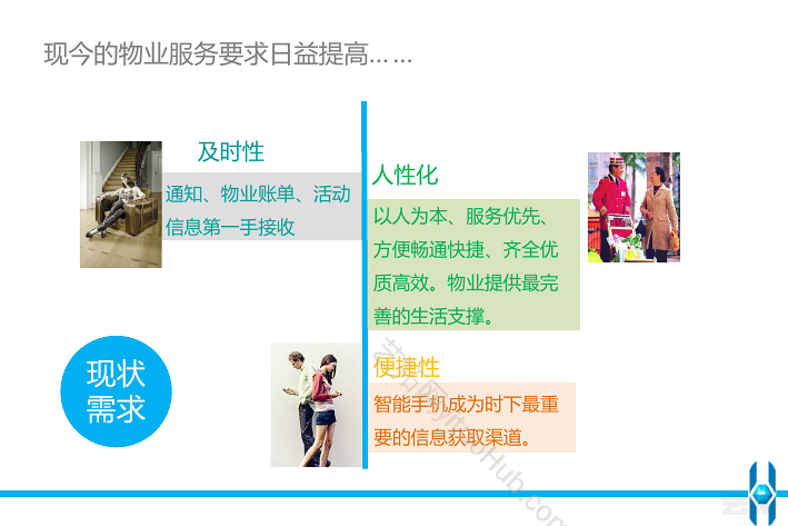 智慧社区服务平台解决方案设计