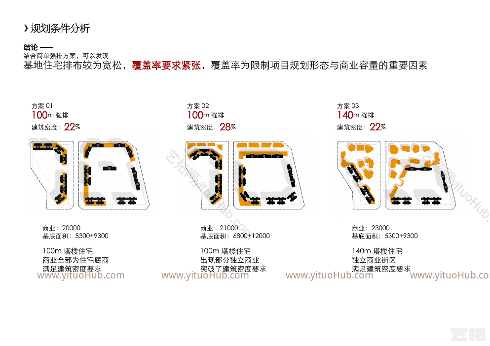 成都二十四城八期九期地块概念设计