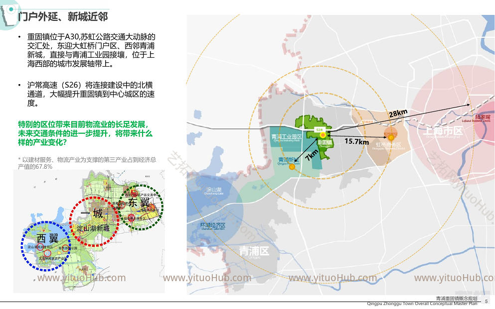 AECOM·上海青浦重固镇概念规划