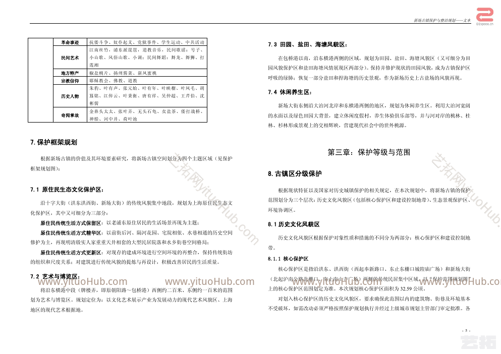 新场古镇保护与整治规划