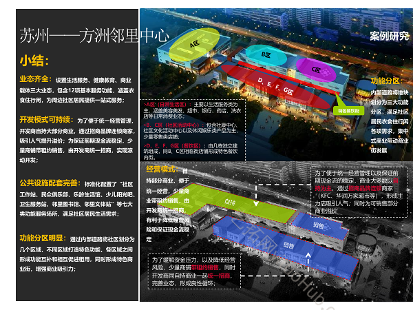 震泽睦邻中心概念方案投标文本