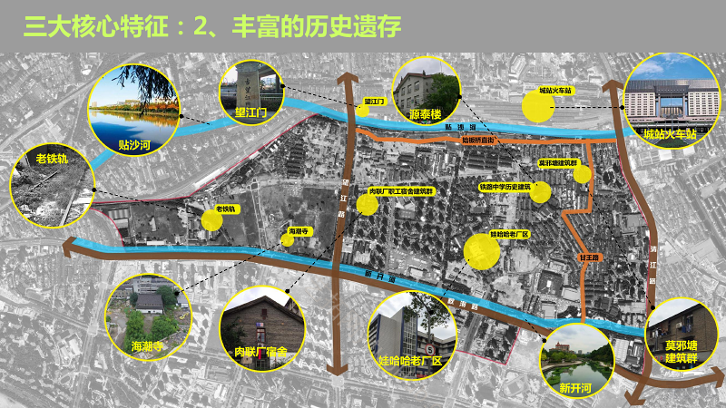 杭州望江地区城市设计文本