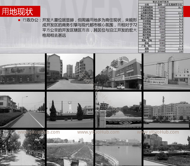 扬州经开区中心片区概念城市设计