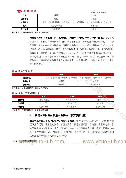 水稻行业深度报告