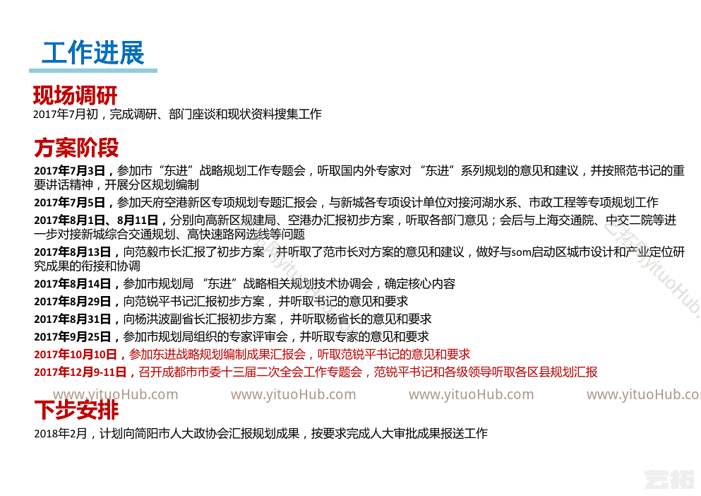 成都天府国际空港新城分区规划