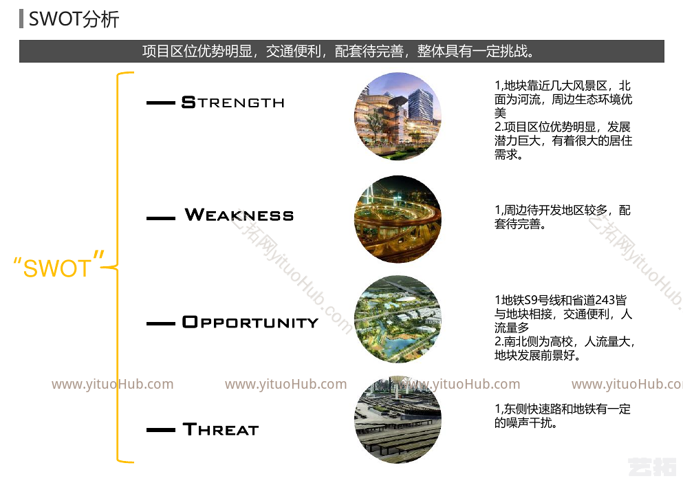 弘阳南京溧水石湫项目概念方案设计