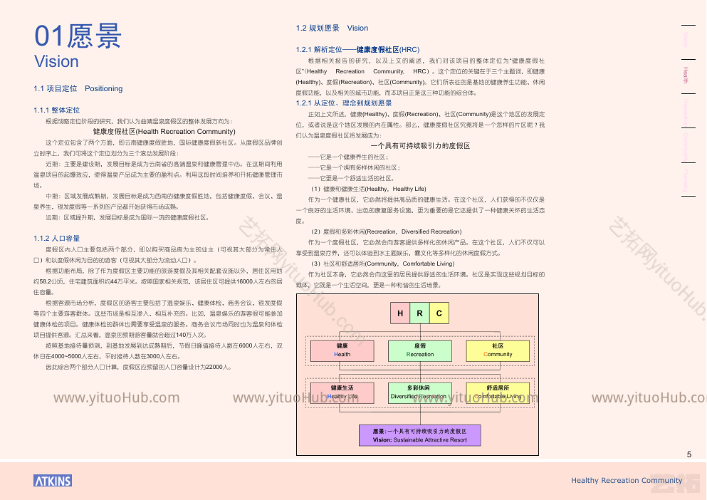 曲靖温泉项目概念规划方案