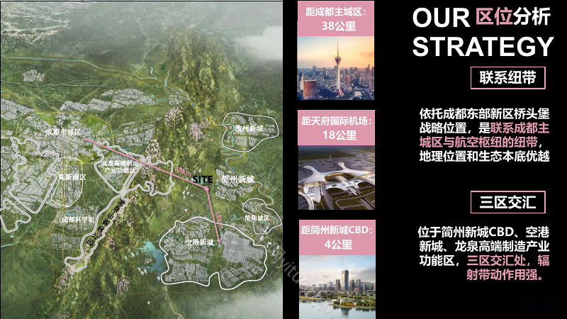 简州新城高品质科创人才公寓社区概念方案设计