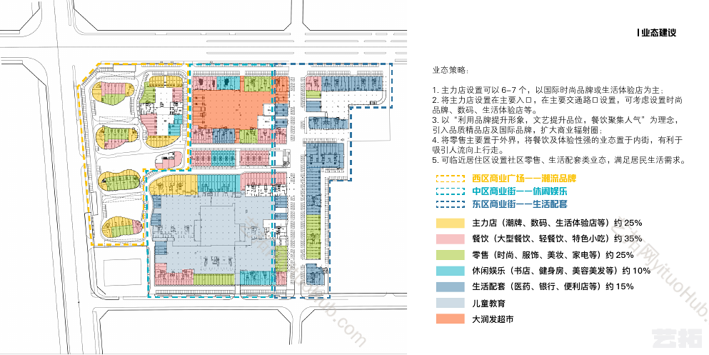 淄博福园西商业街区景观方案设计