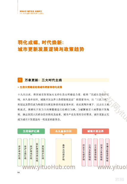 更唱迭和 晓喻新生全国城市更新政策行业报告