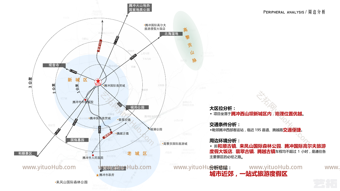 保山腾冲栖云间一期商业街景观方案设计