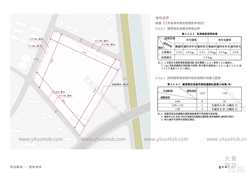 南京江北新区G24地块概念方案