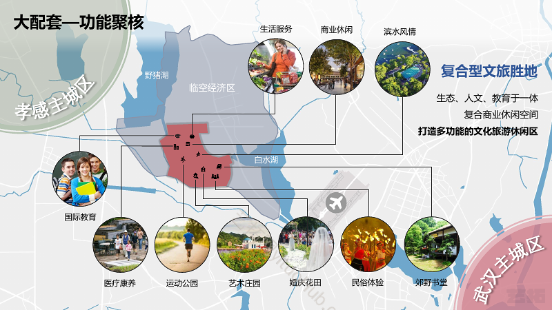 保利天河国际旅游区城市设计