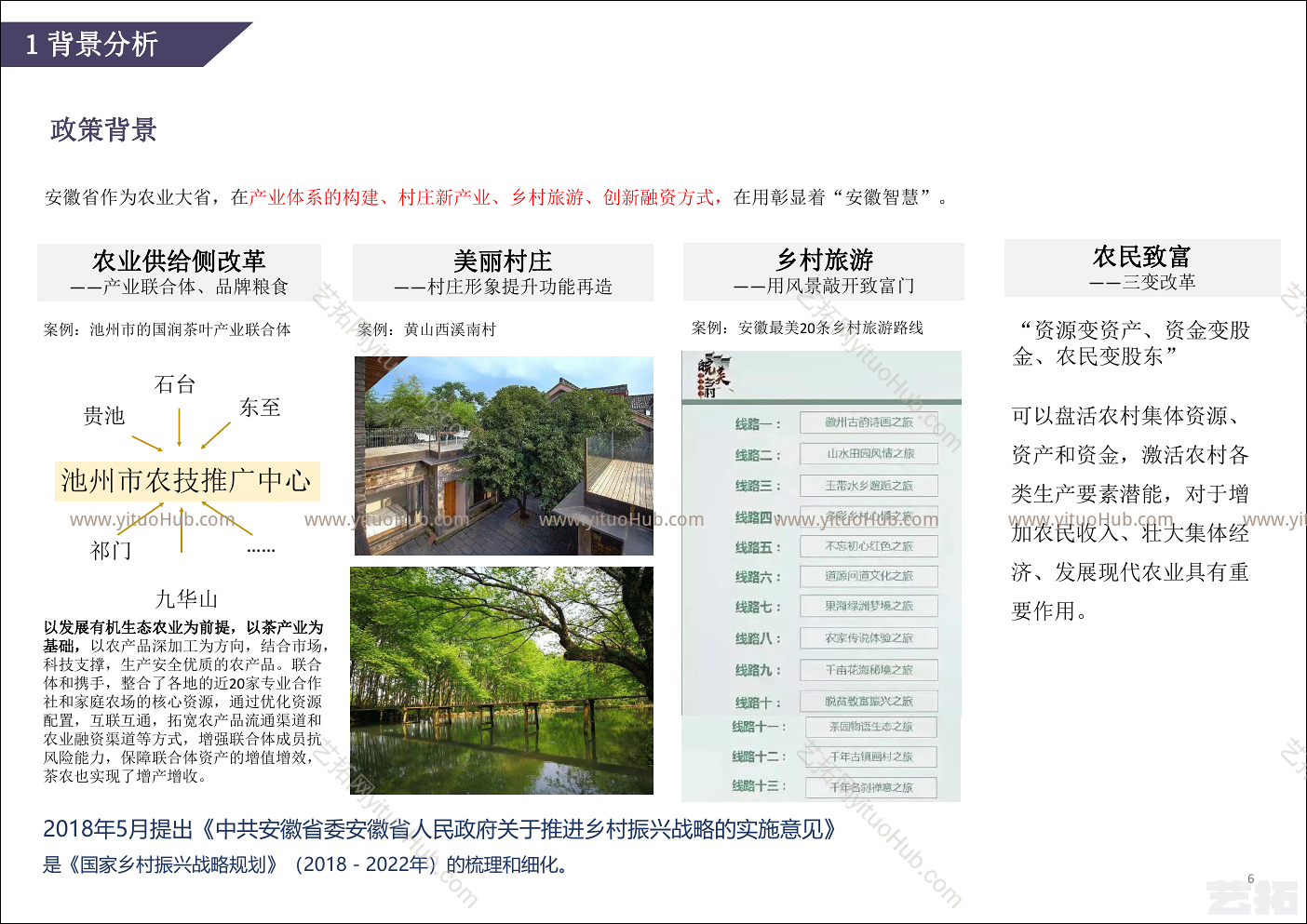 合肥市包河区圩美景观规划