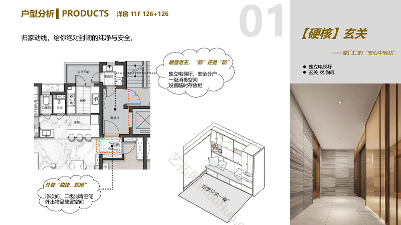 疫情之下的居住思考