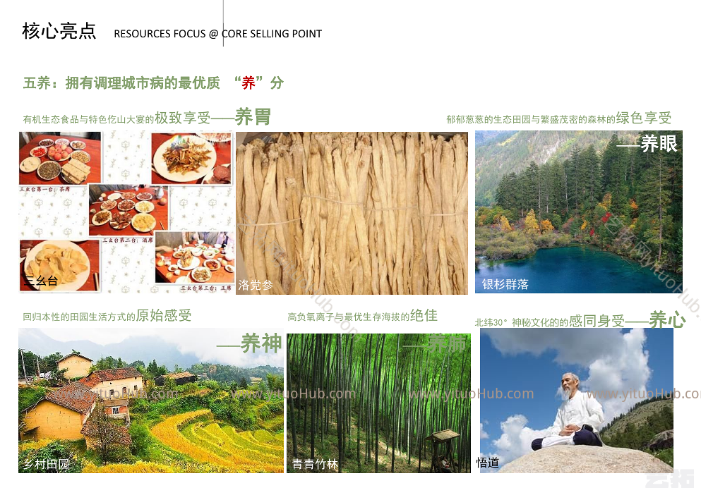 贵州道真县仡佬族旅游生态度假区概念规划