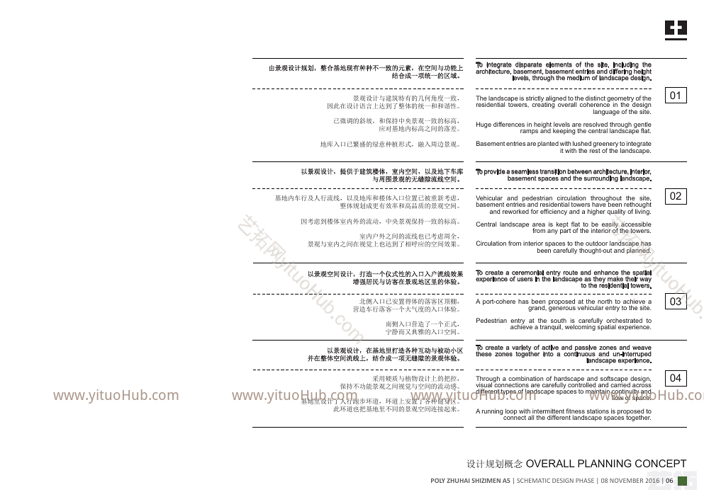 奥派ASPECT珠海保利十字门A5地块方案文本